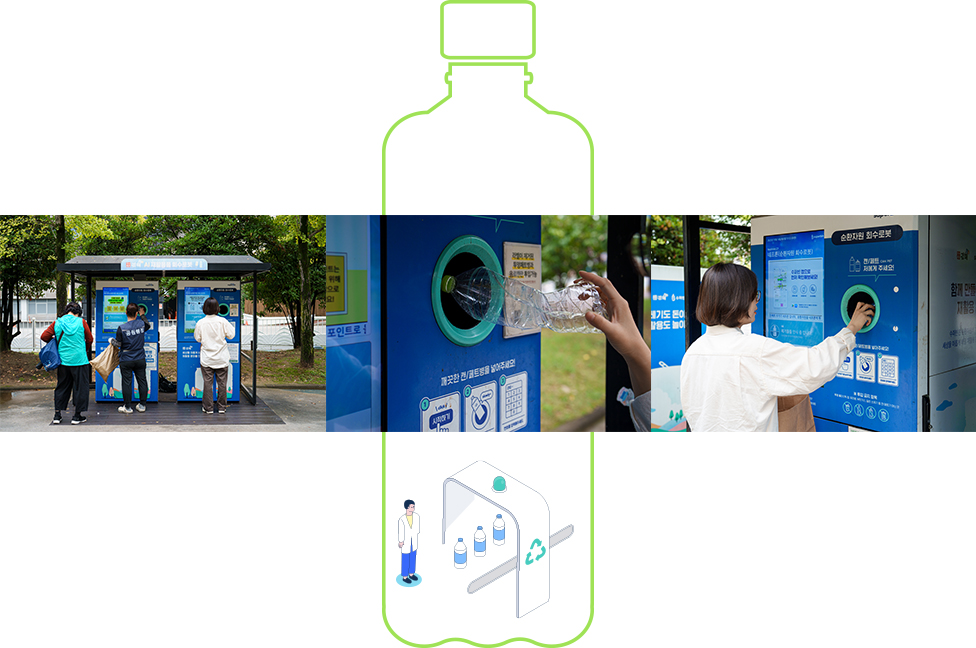 투명한 실천, 김해의 자원순환 이야기